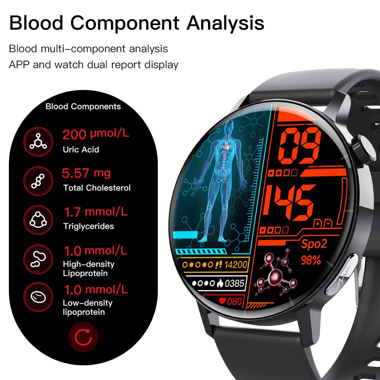 Akeleo Fourth-generation Blood Sugar Blood Pressure ECG/EKG Smart Watch