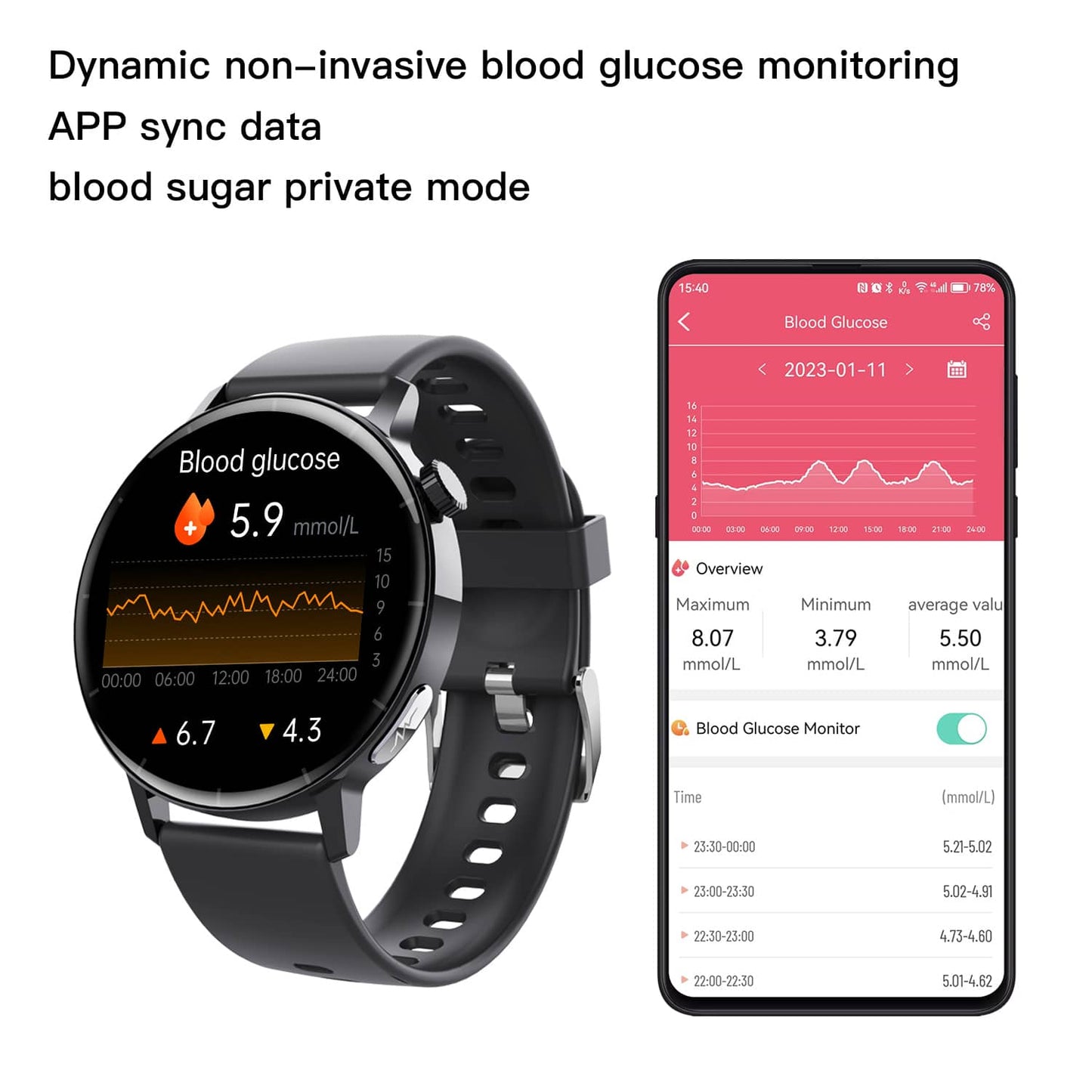 Akeleo Fourth-generation Blood Sugar Blood Pressure ECG/EKG Smart Watch