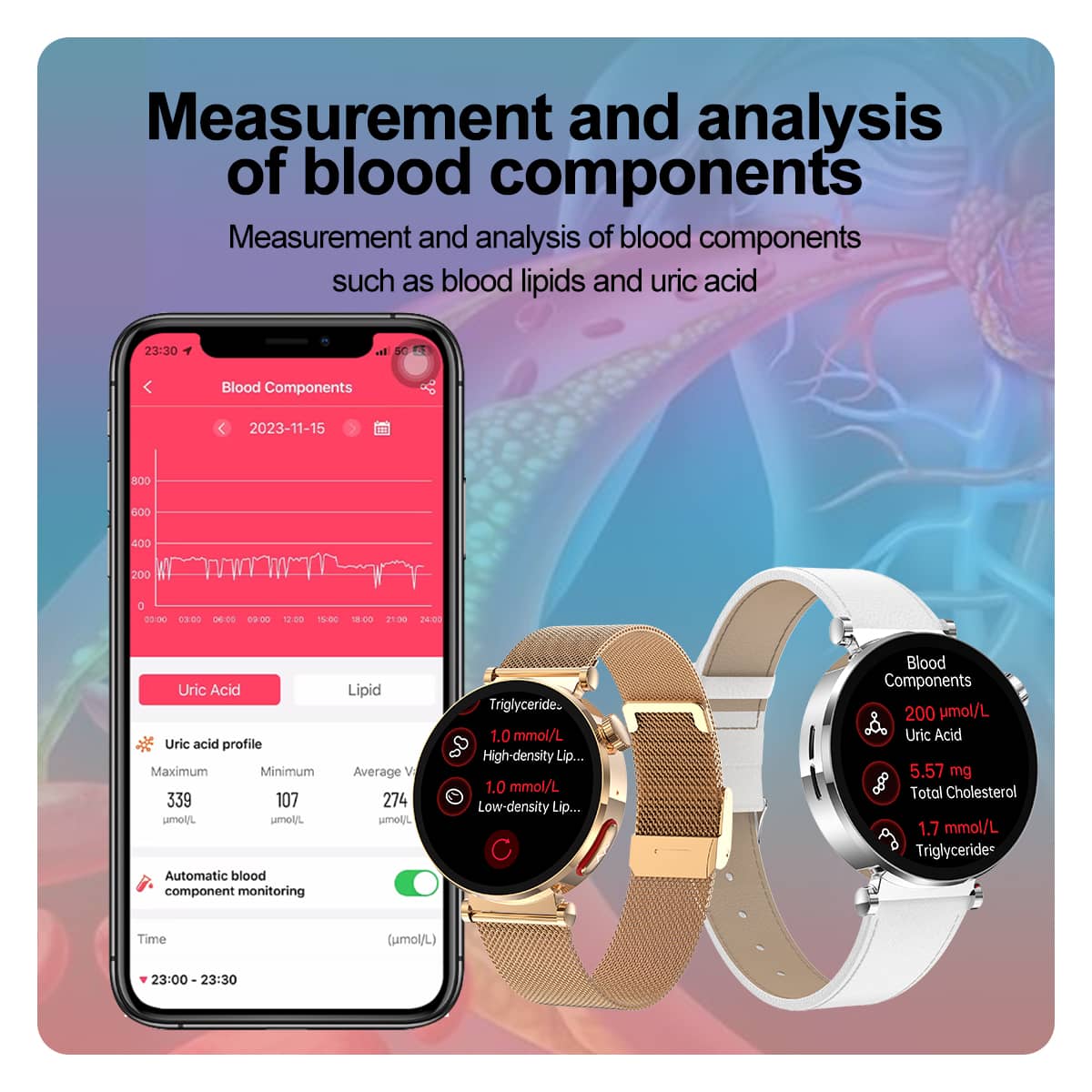 Akeleo Fashion ECG+PPG Body Fat(BMI) Blood Glucose Blood Pressure Monitoring Smart Health Women's Watch